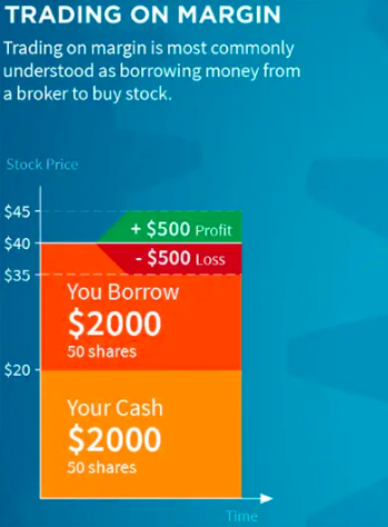 10 Different Ways to Make Money with Cryptocurrency - image3