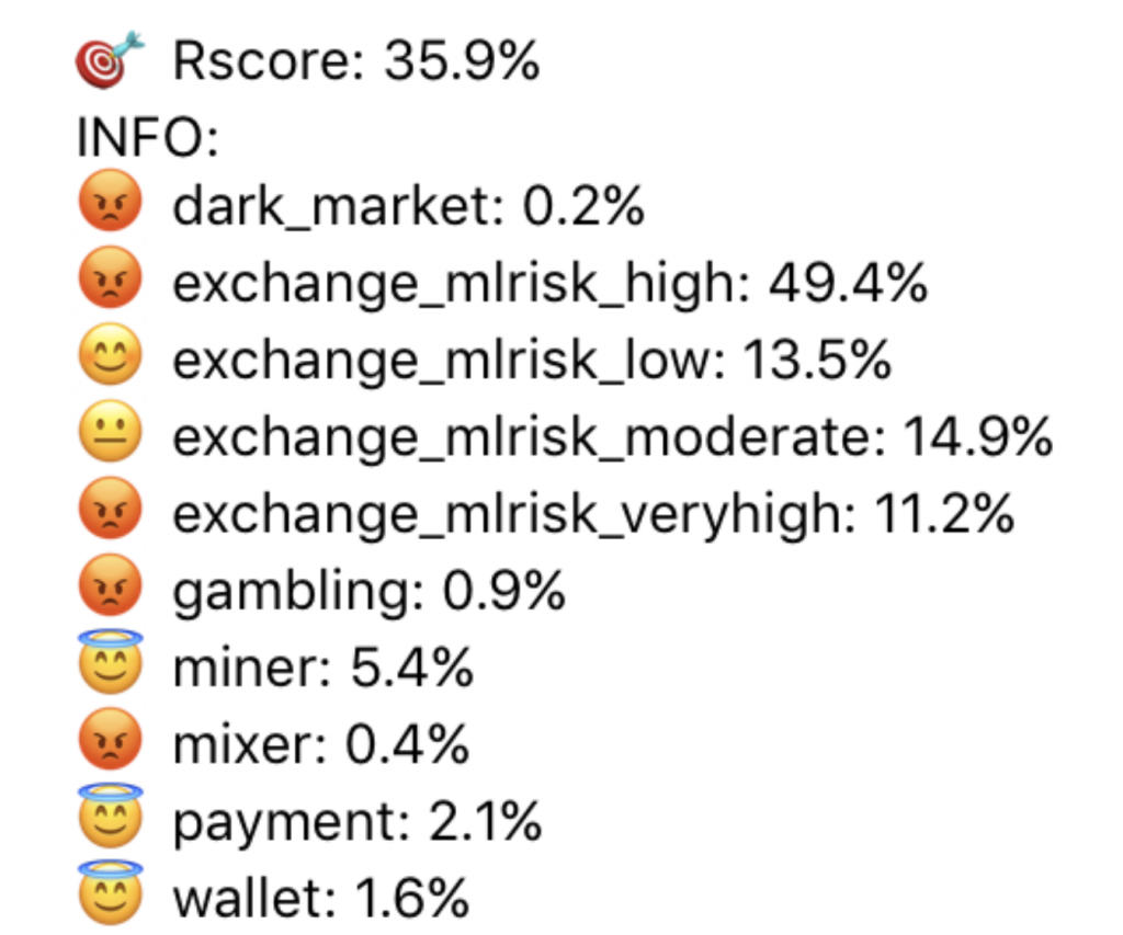 Flurex Option: How We Protect Users’ Funds And Comply With AML Guidance - screen shot 2020 10 06 at 2.51.15 pm 1024x853