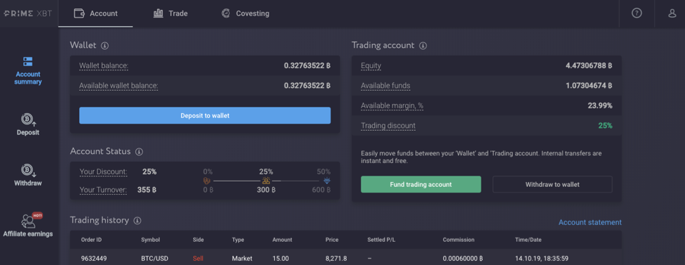 Flurex Option Lowers Fees For Active Traders - 1Bo1Hjy1epb3uEfyGXMCNNQ