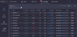 COV Token Utility Is Now Live In Covesting Module On Flurex Option - 17948.8 BTCUSD 2020 12 09 11 58 40 300x146