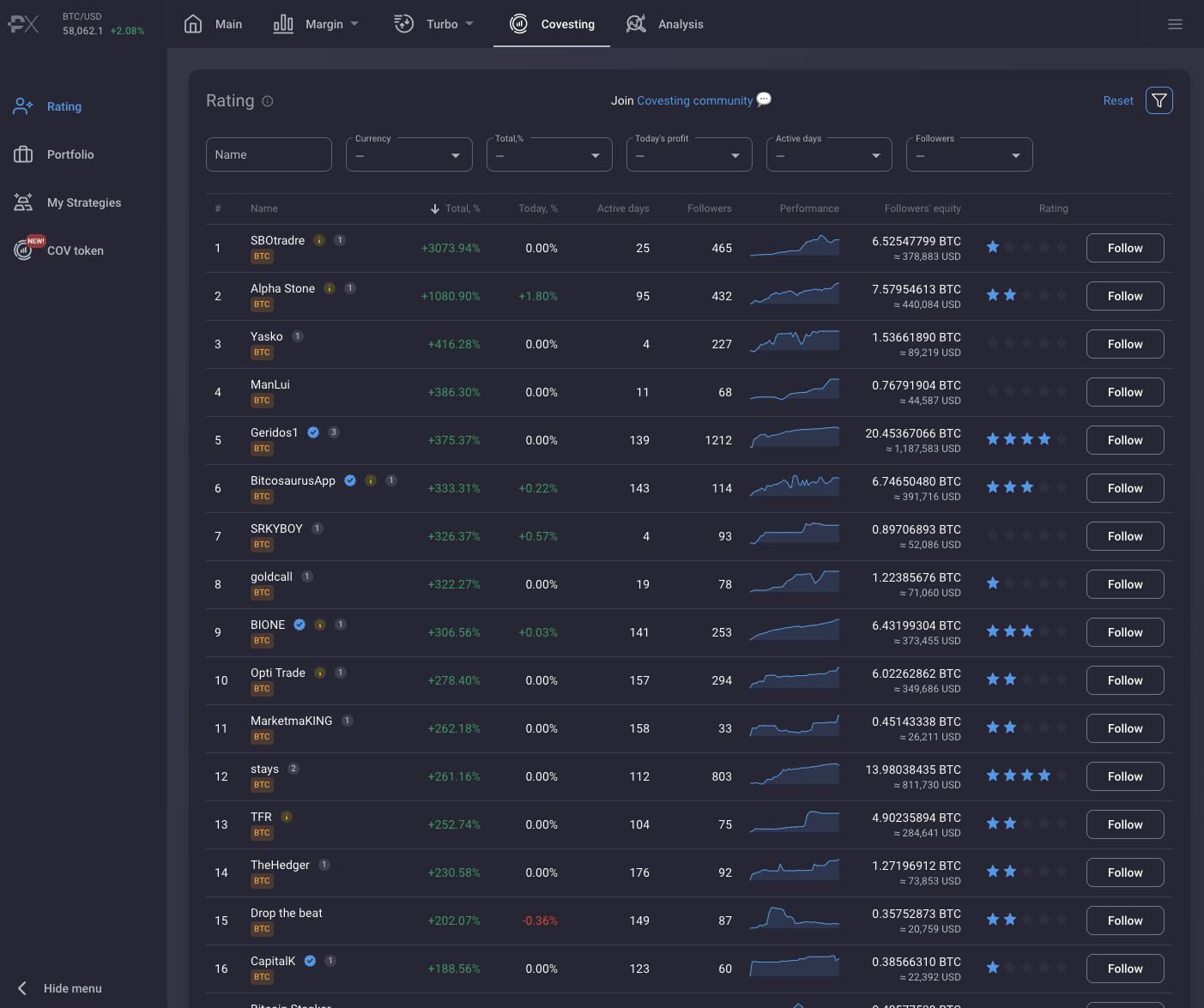 Welcome To Flurex Option V2.0: Trade Global Markets With ETH, USDT & USDC - Снимок экрана 2021 03 18 в 15.57.54 2