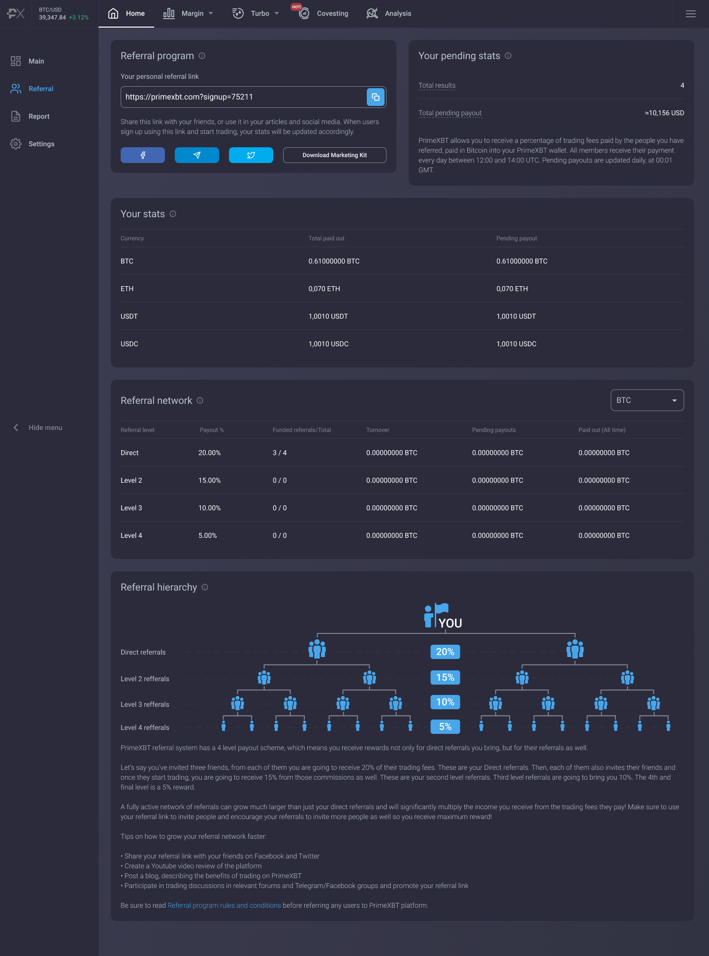 Welcome To Flurex Option V2.0: Trade Global Markets With ETH, USDT & USDC - Refer earn 1