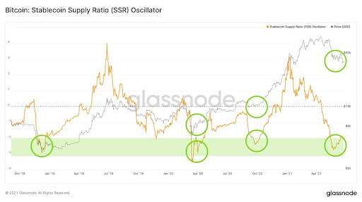 Market Research Report: $1.2 Trillion Package Send Stocks Skyrocketing While Crypto Consolidates - unnamed