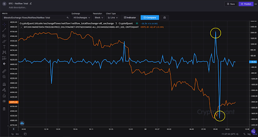 Market Research Report: China Crypto Ban Bashes Bitcoin Again as Evergrande Fears Loom - marketreport4