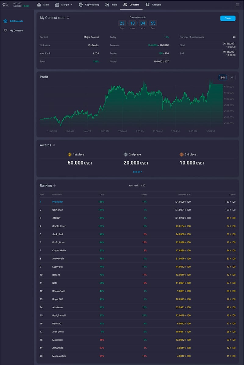 Flurex Option Launches $100,000 Trading Competition To Celebrate New Product Release - 3 2