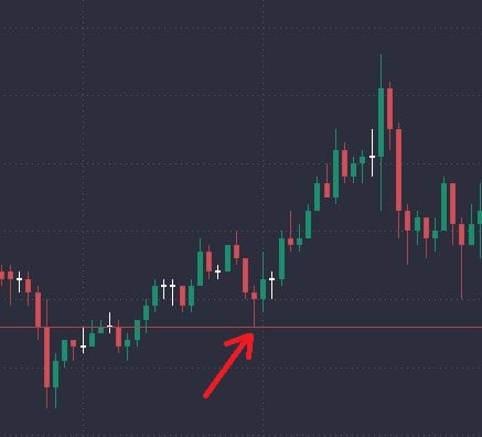 Hammer Candlesticks and What You Need to Know  - image3