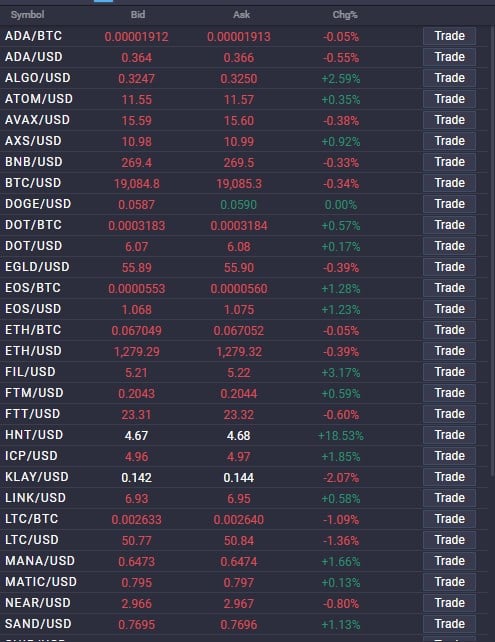 Everything To Know About a Crypto Bear Market - image1 11