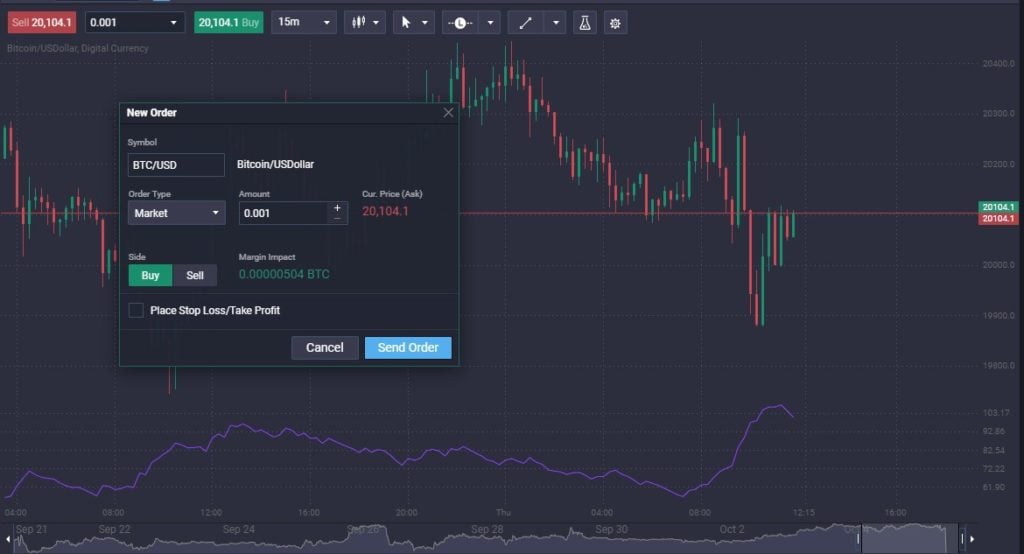 Dogecoin vs. Bitcoin: Which one is the Better Investment? - image1 6 1024x554