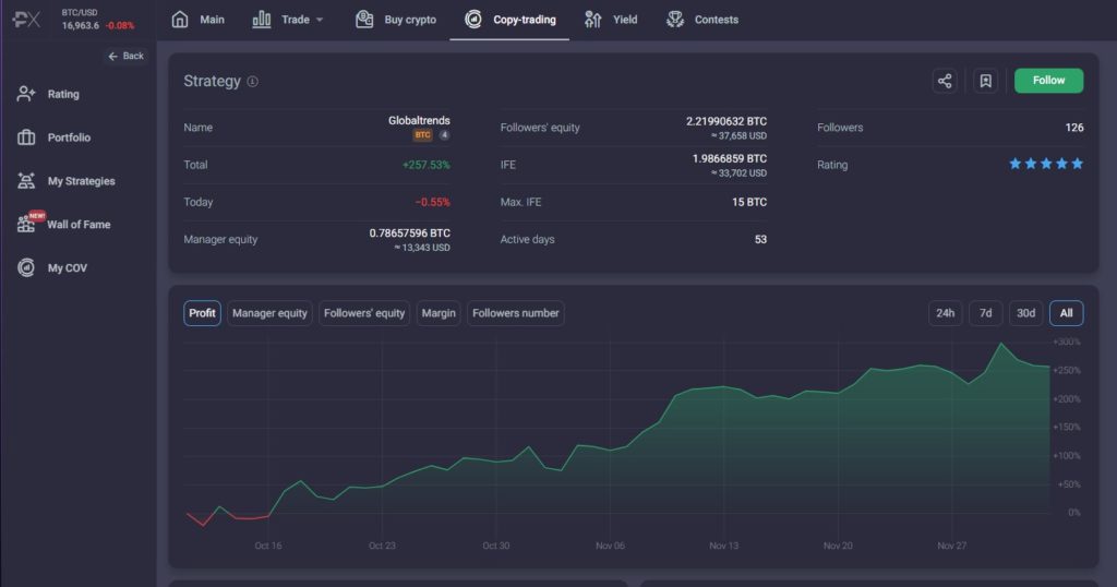 Is Copy Trading Profitable? Why Should You Try It? - image2 1024x538