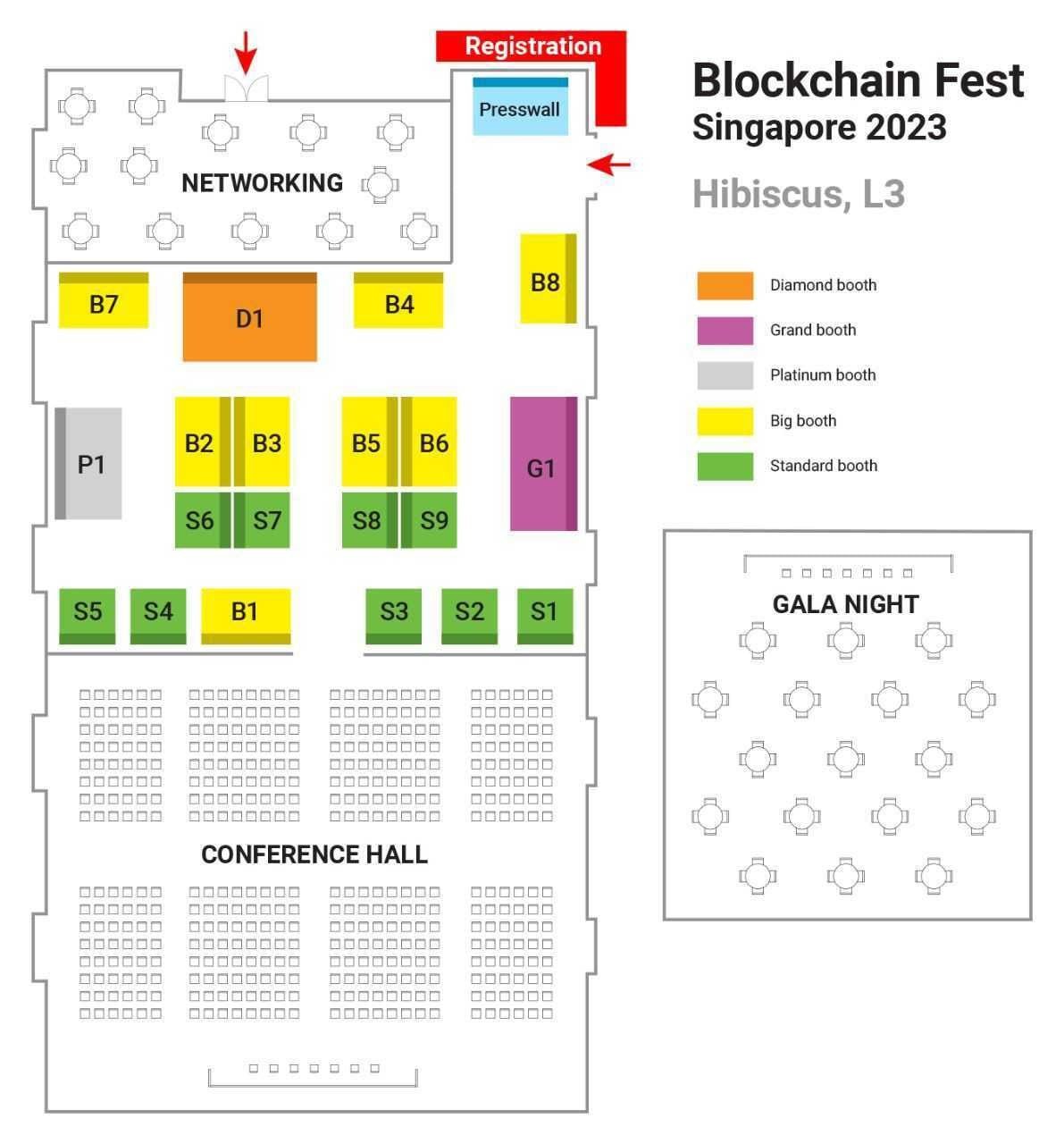 Flurex Option To Speak At Blockchain Fest Singapore 2023, Visit Our Exclusive Booth - photo 2023 01 25 16 19 26